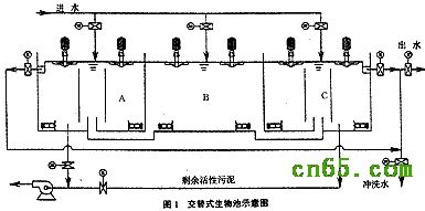 港澳宝典免费资料大全