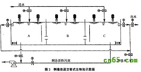 港澳宝典免费资料大全