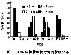 港澳宝典免费资料大全