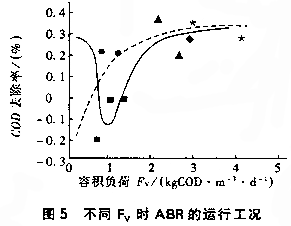 港澳宝典免费资料大全