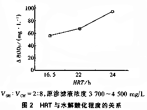 港澳宝典免费资料大全