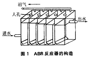 港澳宝典免费资料大全