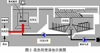 港澳宝典免费资料大全