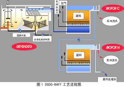 港澳宝典免费资料大全