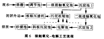 港澳宝典免费资料大全