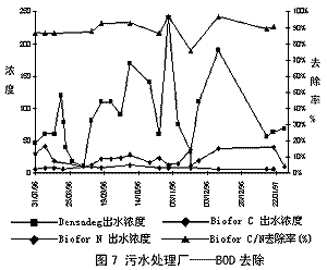 港澳宝典免费资料大全