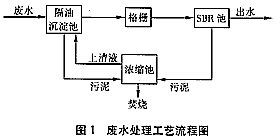 港澳宝典免费资料大全