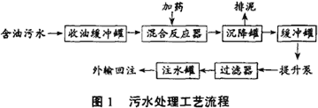 港澳宝典免费资料大全