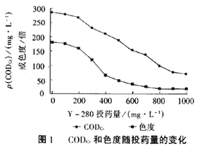 港澳宝典免费资料大全