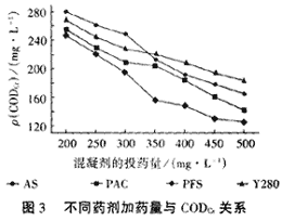 港澳宝典免费资料大全