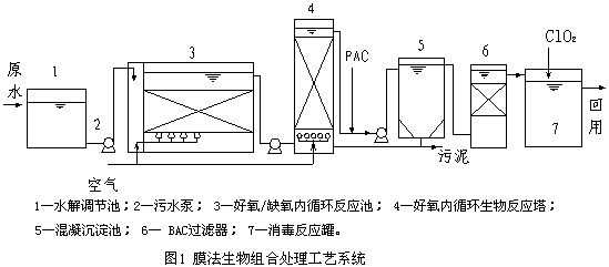 港澳宝典免费资料大全