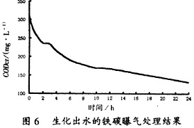 港澳宝典免费资料大全