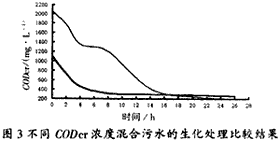 港澳宝典免费资料大全