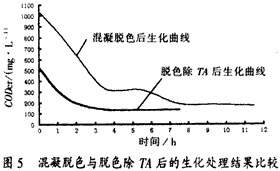 港澳宝典免费资料大全