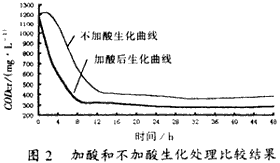 港澳宝典免费资料大全