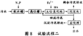 港澳宝典免费资料大全