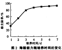 港澳宝典免费资料大全