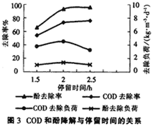 港澳宝典免费资料大全