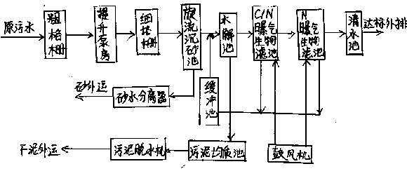 港澳宝典免费资料大全