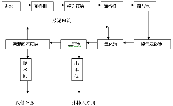 港澳宝典免费资料大全