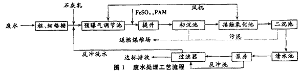 港澳宝典免费资料大全