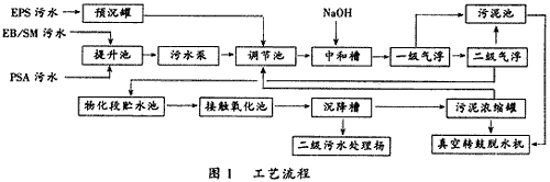 港澳宝典免费资料大全