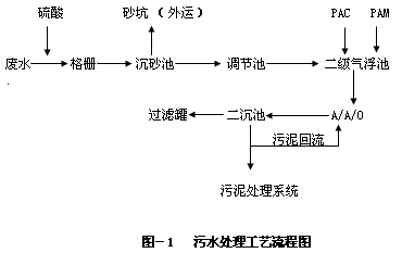 港澳宝典免费资料大全