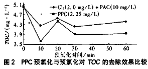 港澳宝典免费资料大全