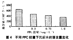 港澳宝典免费资料大全