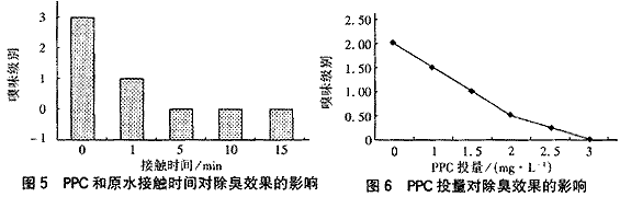 港澳宝典免费资料大全