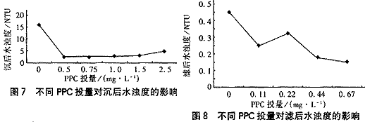 港澳宝典免费资料大全