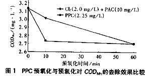 港澳宝典免费资料大全