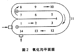 港澳宝典免费资料大全