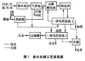 港澳宝典免费资料大全