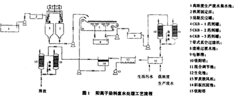 港澳宝典免费资料大全