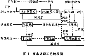 港澳宝典免费资料大全