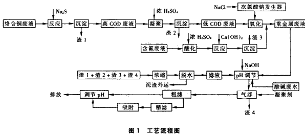 港澳宝典免费资料大全