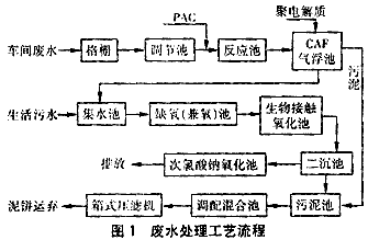 港澳宝典免费资料大全