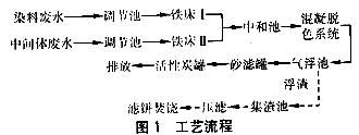 港澳宝典免费资料大全