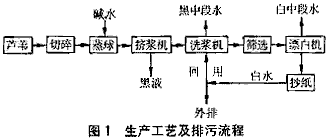 港澳宝典免费资料大全