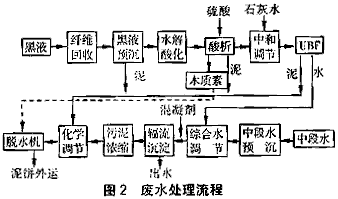 港澳宝典免费资料大全