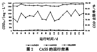 港澳宝典免费资料大全