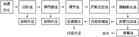 港澳宝典免费资料大全