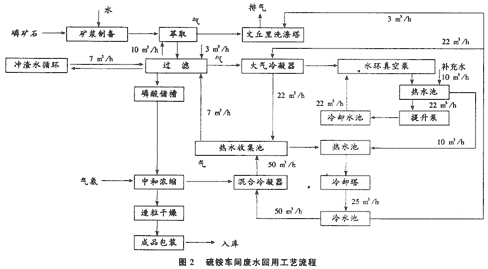 港澳宝典免费资料大全