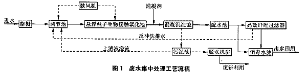 港澳宝典免费资料大全