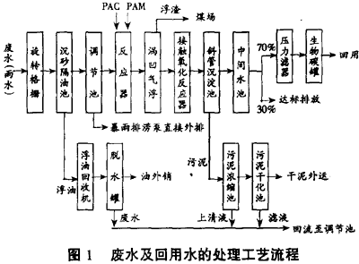 港澳宝典免费资料大全