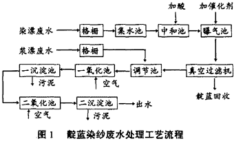 港澳宝典免费资料大全