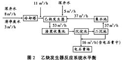 港澳宝典免费资料大全