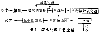 港澳宝典免费资料大全