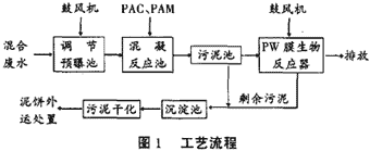 港澳宝典免费资料大全